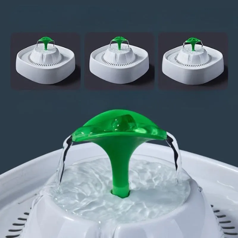1.3L Water Capacity Tank