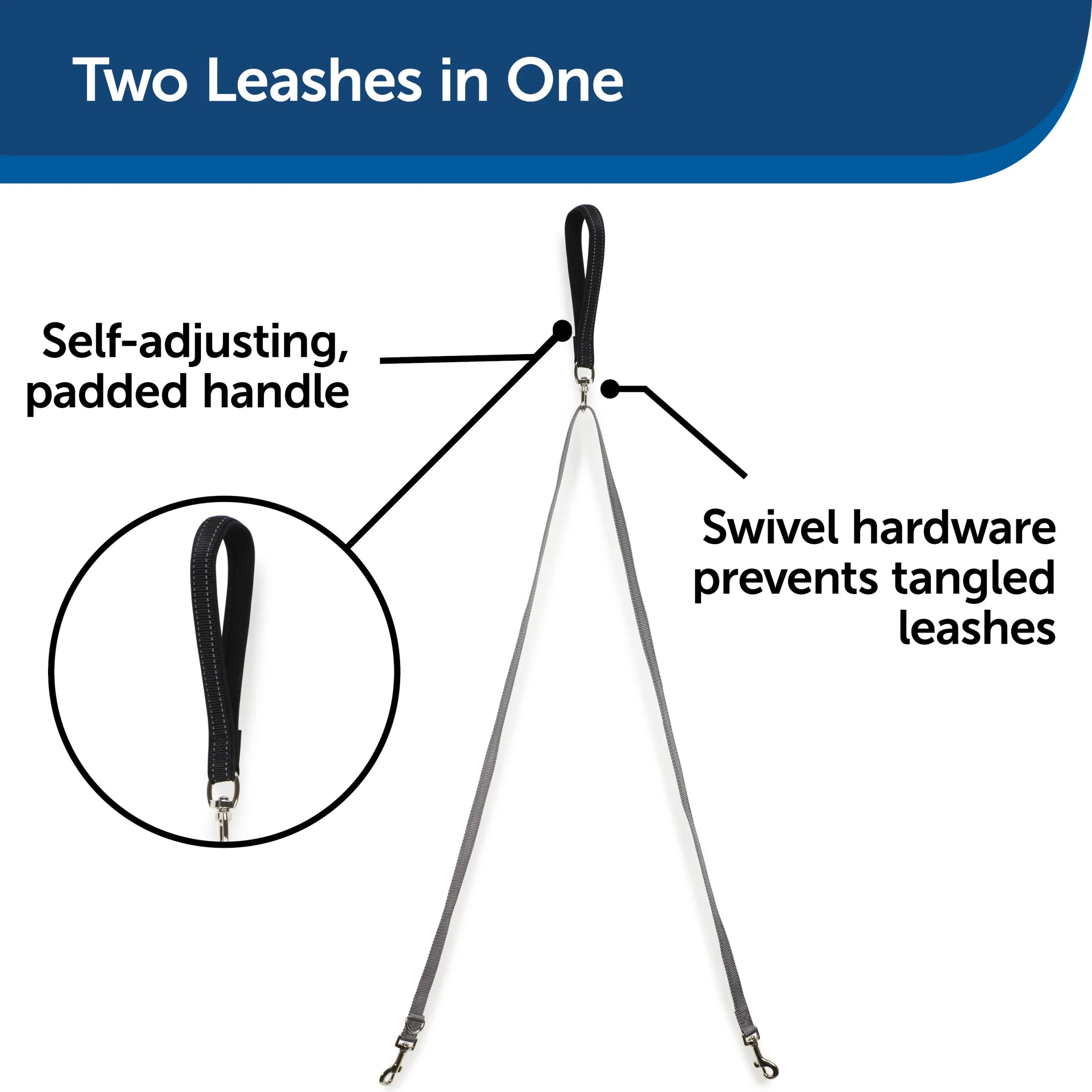 3 in 1 Harness with Two Point Control Leash