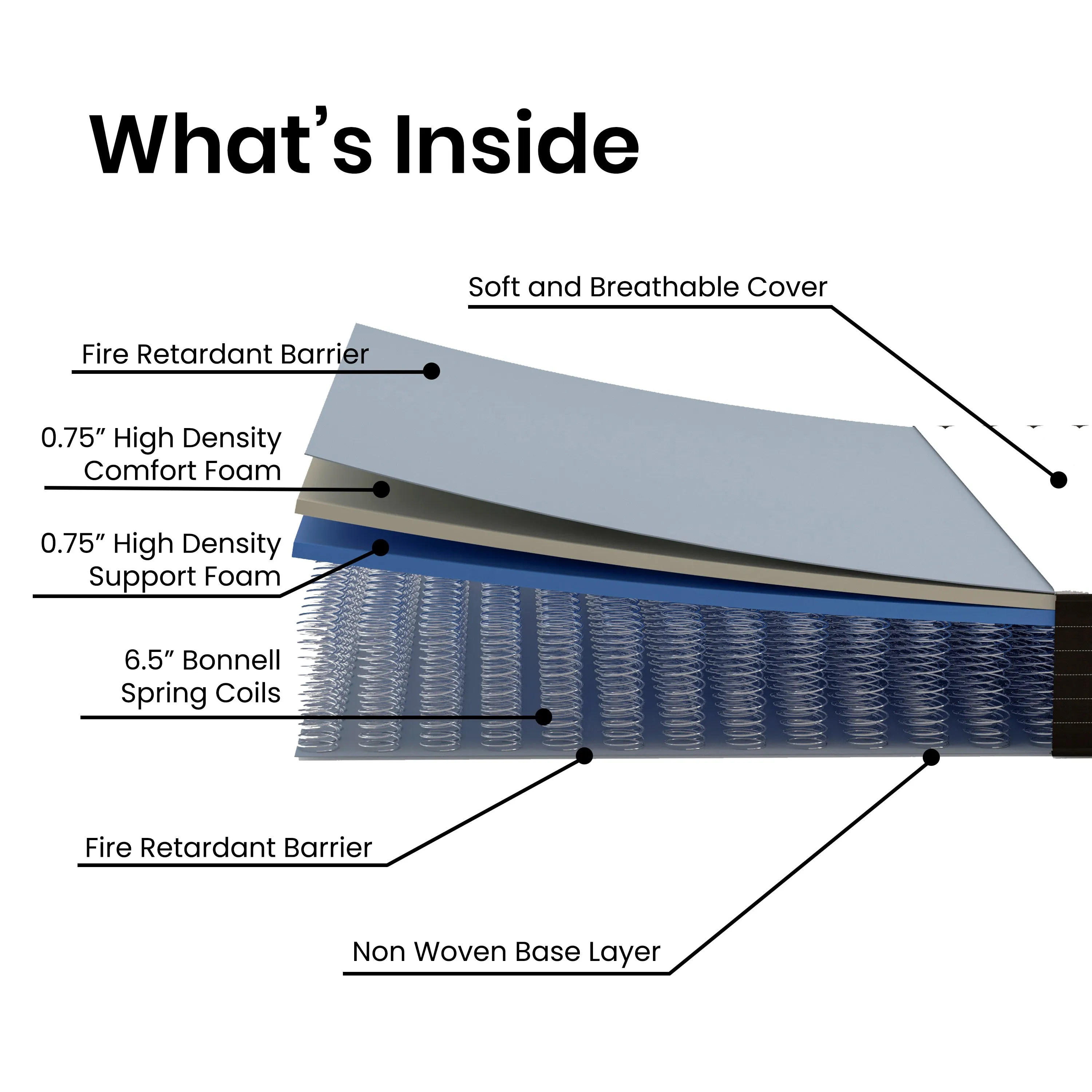 8 Inch King Hybrid Mattress CL-E238-B-K-GG