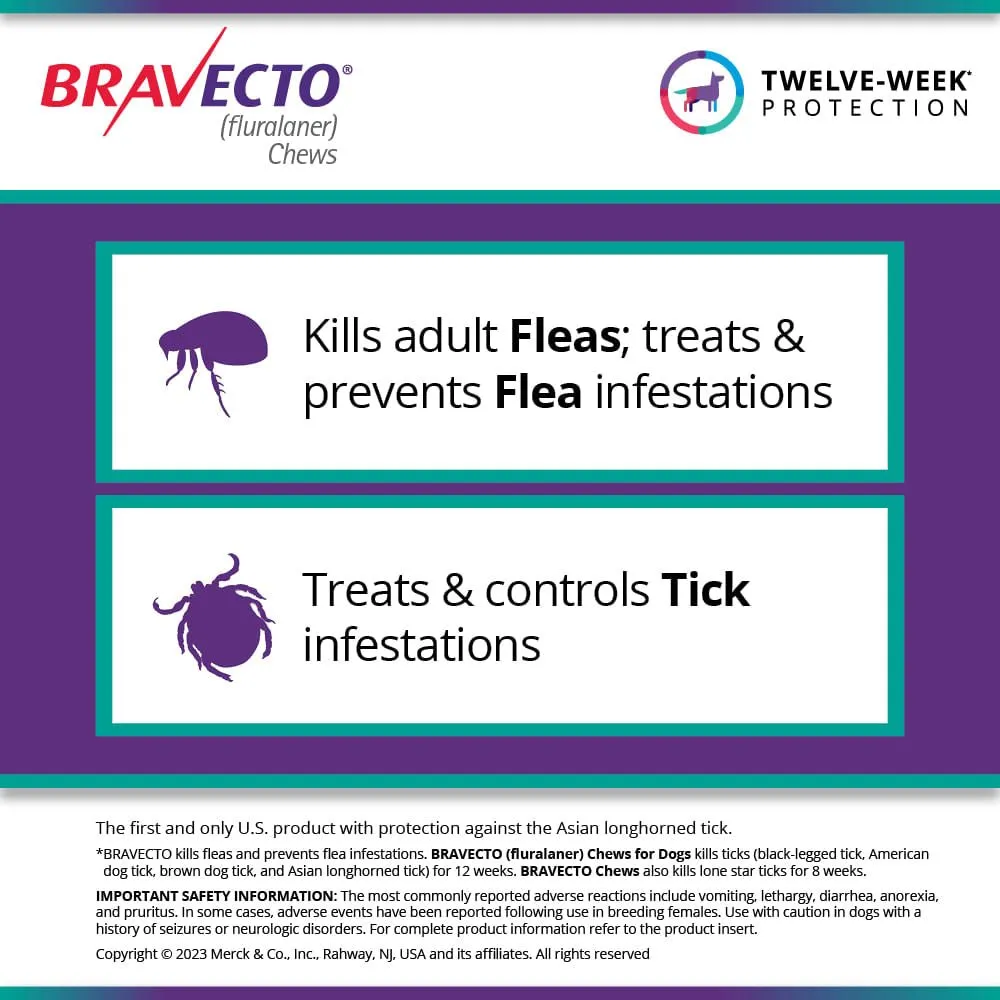 Bravecto (fluralaner) Chews for Dogs, 1 Chew