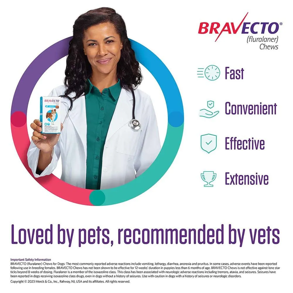 Bravecto (fluralaner) Chews for Dogs, 1 Chew