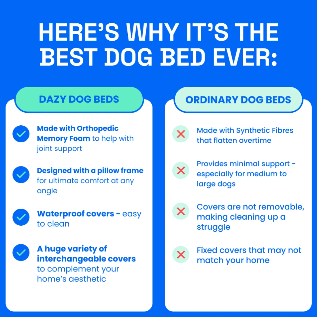 Dazy Dog Orthopedic Memory Foam Dog Bed Puffer Truffle