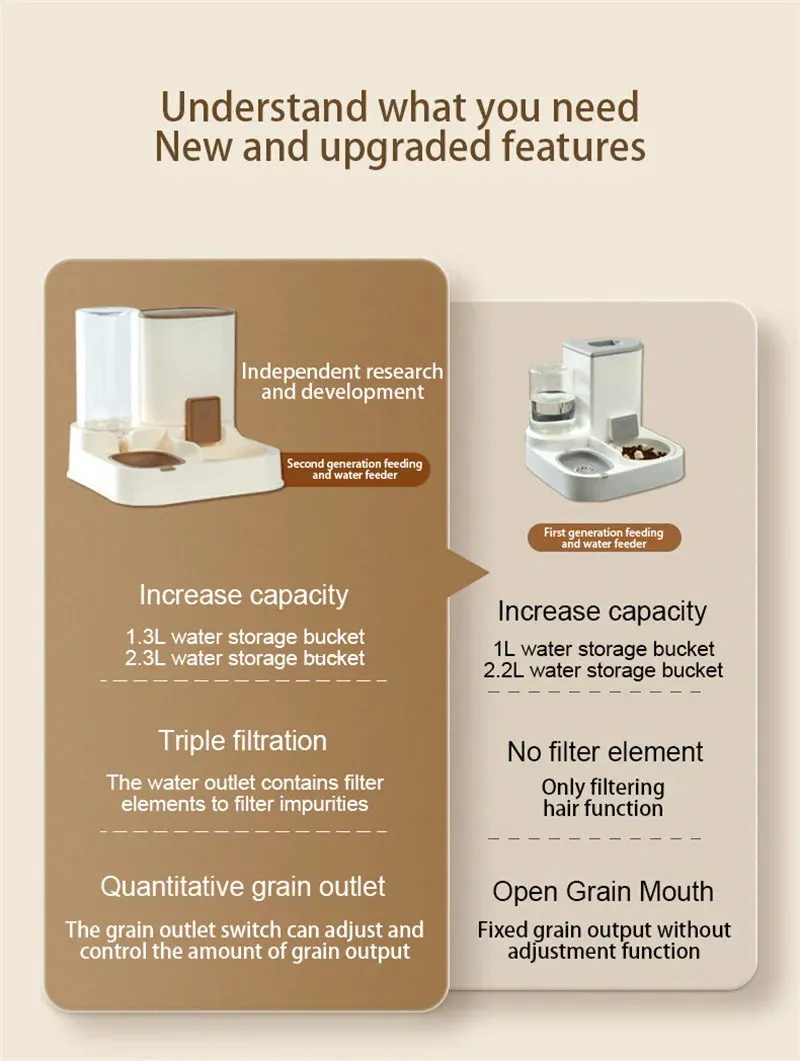 Kimpets Automatic Cat Feeder with Integrated Water Dispenser