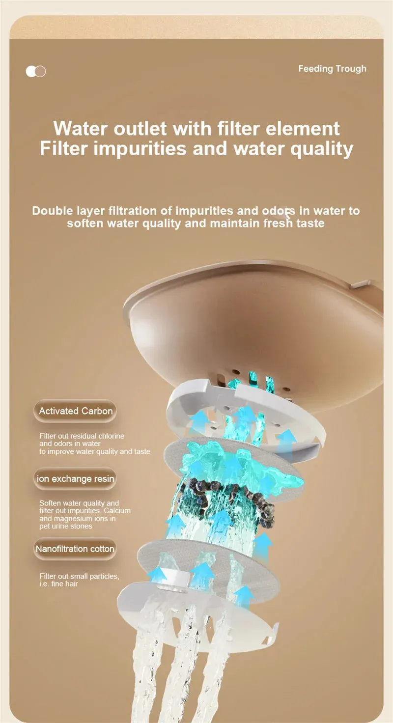 Kimpets Automatic Cat Feeder with Integrated Water Dispenser