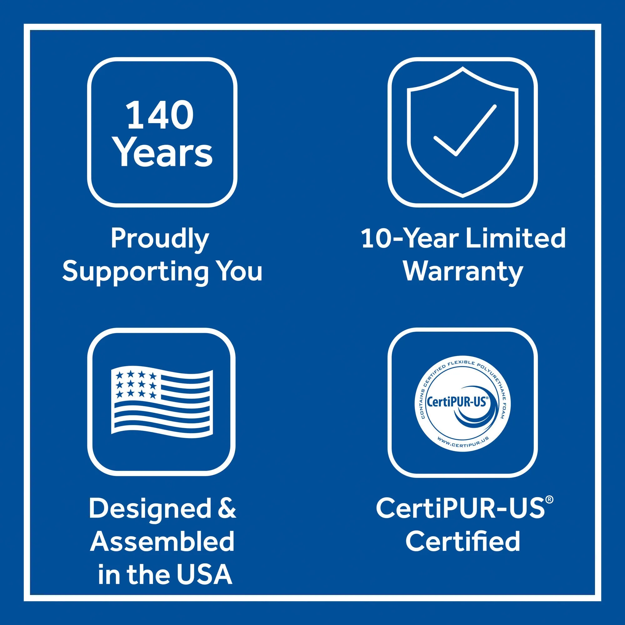 Sealy Posturepedic Plus Foam High Point Ultra Soft Mattress