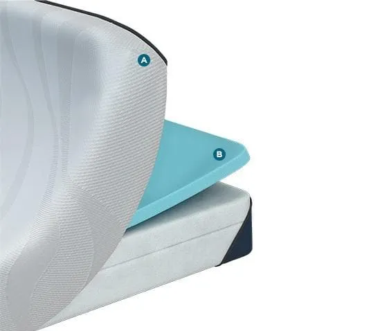 Twin Tempurpedic Align Soft Mattress Tempur-Pedic™